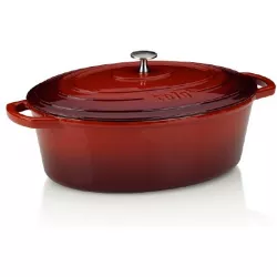 Pekáč CALIDO, liatina, červená 32x25x12cm 6L