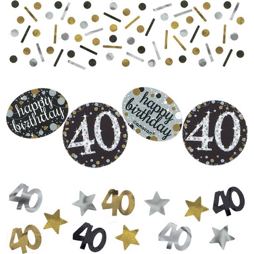 E-shop Konfety na párty - oslava 40. narodenín